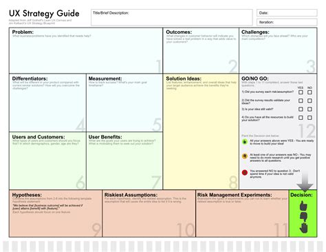 Lean Canvas