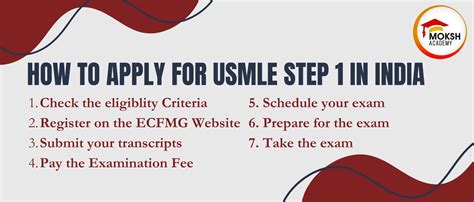 Usmle Step 1 Course Eligibility Criteria Admission And Fees