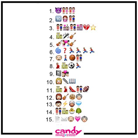 guess the movie emoji game