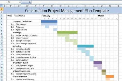 8 Best Project Management Plan Template Pmbok 2024