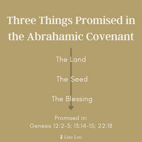 Three Things Promised In The Abrahamic Covenant