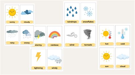Weather Flashcards For Toddlers Free Printable Pdf Womanhood And