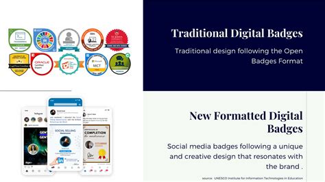 Social Media Badges How Personal Branding Is Changing Digital Badges