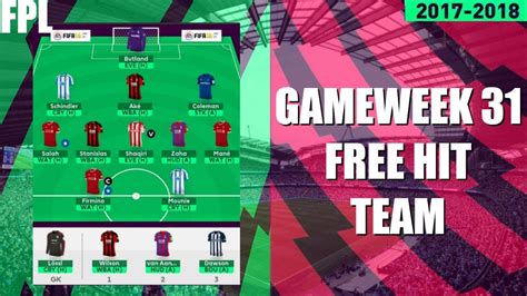 Fantasy premier league beginner's guide 2021: FANTASY PREMIER LEAGUE GAMEWEEK 31 BEST FREE HIT TEAM ...