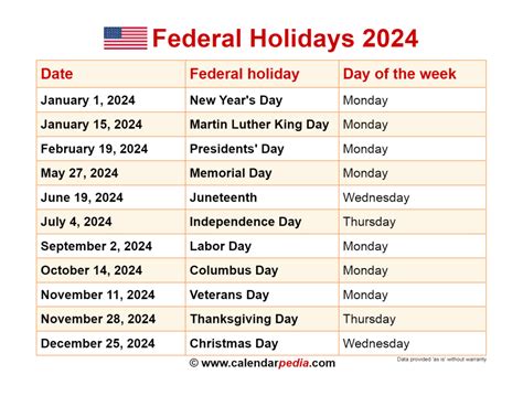 2024 Public Holiday Calendar 2024 Calendar Printable