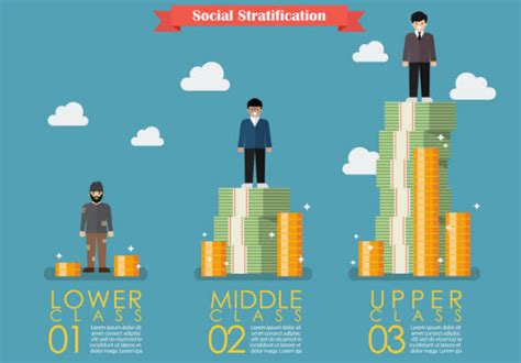 Social Stratification Definition Examples And More