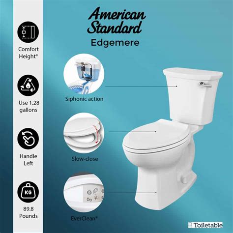 The Best American Standard Toilet Review Top 10