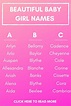 The Best 2020 Baby Names References - quicklyzz