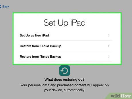 How do you unlock an ipad without the passcode? How to Unlock an iPad: 14 Steps (with Pictures) - wikiHow