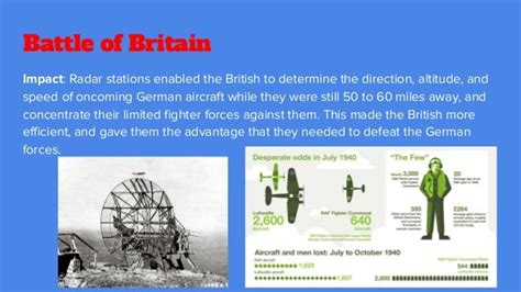Wwii Battle Of Britain Radar Slides