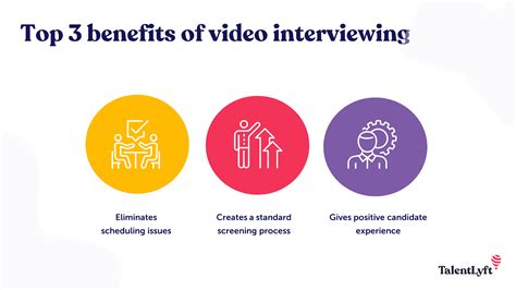 Video Interviews: 5 Tips to Conduct Remote Interviews Like 
