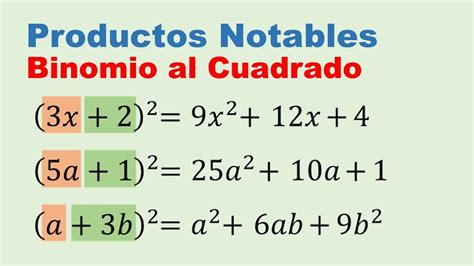 Binomio Al Cuadrado Ejercicios Resueltos Con Procedimiento Paso A Paso