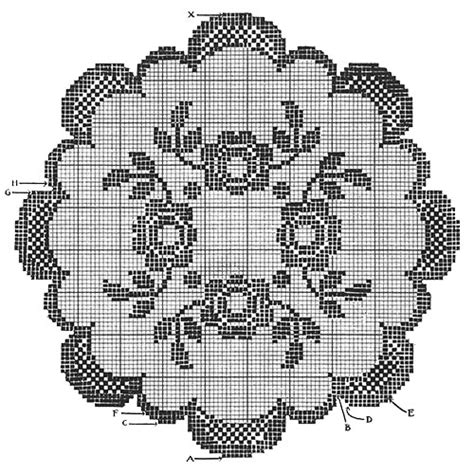 Rose Bowl Doily Pattern 7111 Crochet Patterns