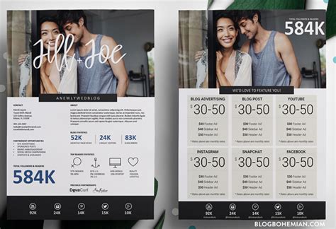 Those are writing the content of your media kit, and then. Building a Kickass Influencer Media Kit (with FREE ...