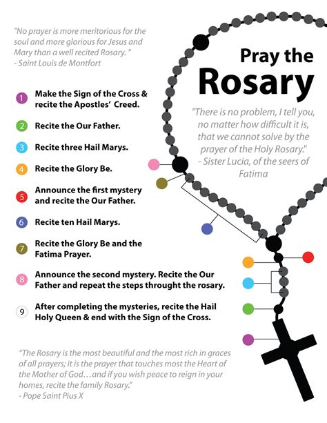 How To Pray Rosary Printable Say Three Hail Marys 5