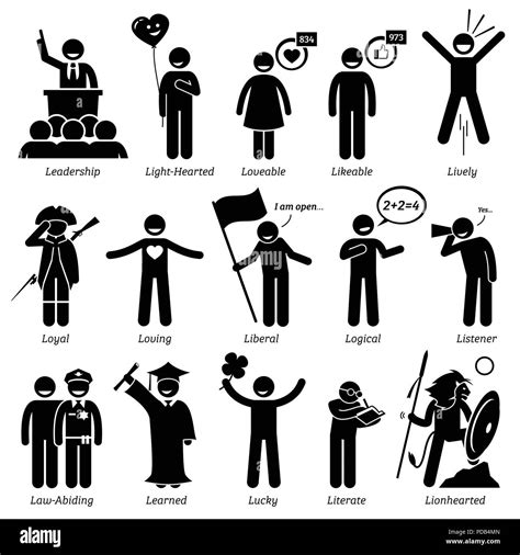 Positive Personalities Character Traits Stick Figures Man Icons
