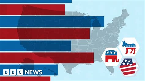 Us Mid Term Election Results 2018 Bbc News