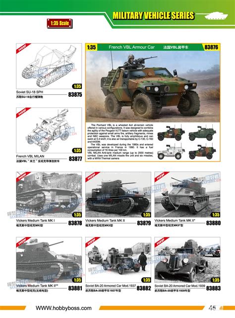The Modelling News: Now it's the turn of Hobbyboss' new item catalogue ...