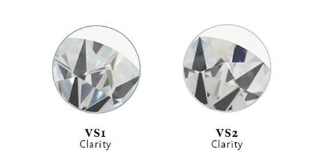 Vs2 Vs Vs1 Diamond Clarity Comparison Diamond Clarity Diamond Vs1