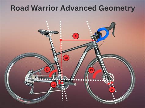 Whats Bike Geometry And Detailed Specs For Change Bikes Flatbike