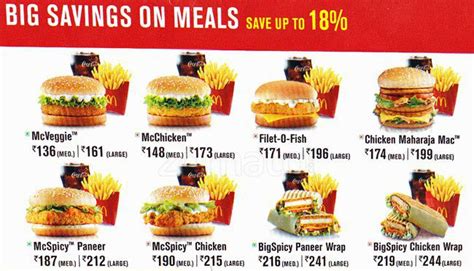 Below is a photo of the mcdonalds menu of breakfast, lunch, dinner and beverages. McDonald's Menu, Menu for McDonald's, Jayanagar, Bangalore ...