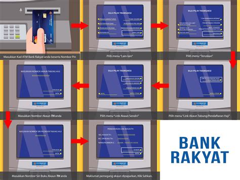 Satu tips dari aku, kalau nak cepat. (Bergambar) Cara Link Kad ATM Bank Anda Dengan Akaun ...