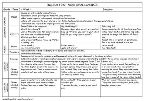 Lesson Planning English First Additional Language Grade 1 Term 2 My