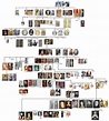 Plantagenet Family Tree | House of plantagenet, Plantagenet, Royal ...