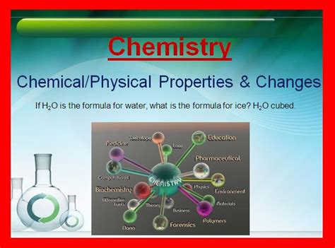 Chemical Physical Properties And Changes Chemistry Lesson Teach