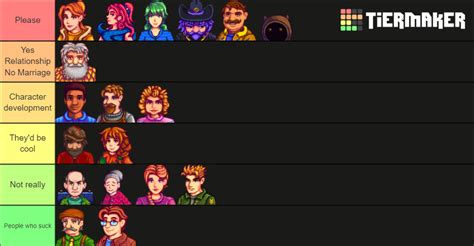 Stardew Valley Tier List Based On How Much Id Like It If They Were
