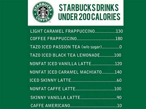 Starbucks Calorie Chart