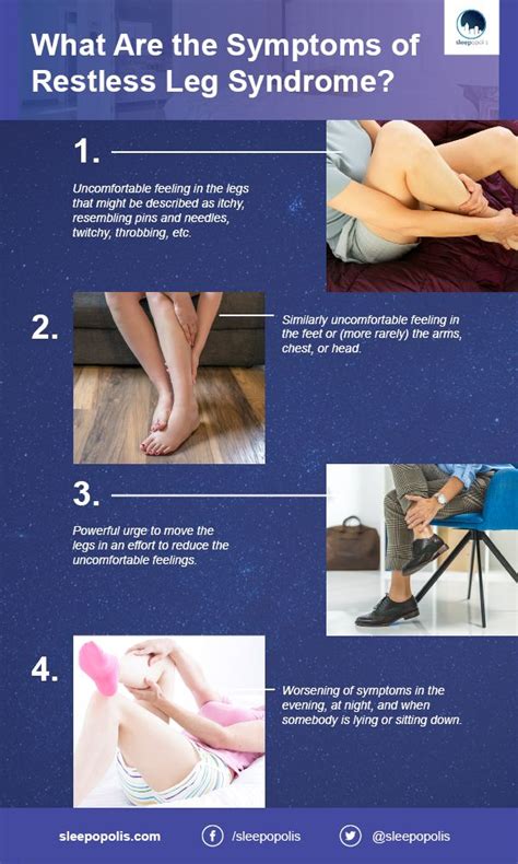 Restless Leg Syndrome Rls Symptoms Restless Legs Restless Leg