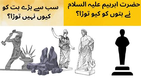 Why Did Hazrat Ibrahim Break The Sculpture Qasas Ul Anbia Story Of