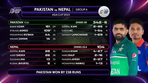 Pak Vs Nep Match 1 Highlights Asia Cup 2023