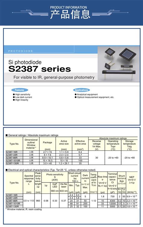 现货热销 日本滨松硅光电二极管 S2387 66r光学传感器维库电子市场网