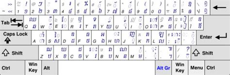 Khmer Keyboard Khmer Fonts And How To Type Restaurant Plan Keyboard
