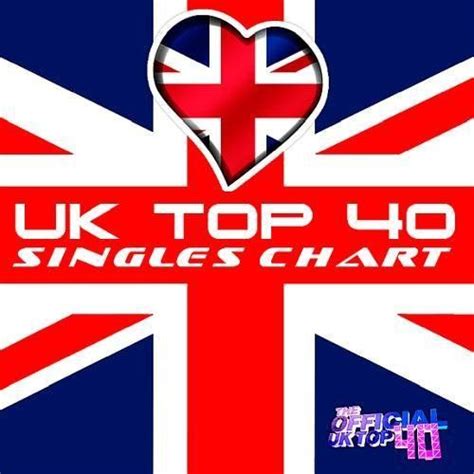 The Official Uk Top 40 Singles Chart 21122018 Mp3 Buy Full Tracklist