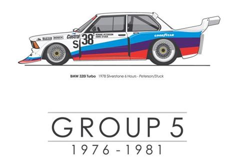 Group 5 Poster By 8380 Laboratories Choice Gear
