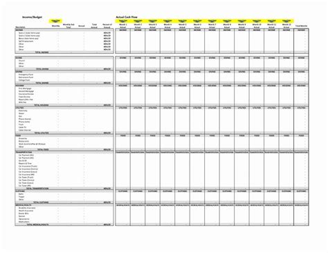Free Church Accounting Excel Spreadsheet Elegant Awesome Small Inside