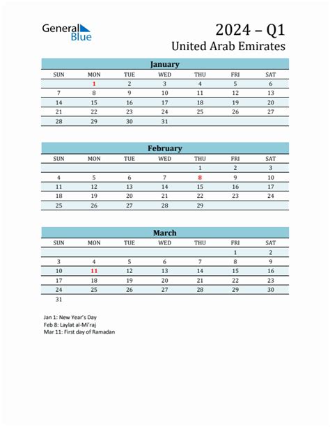 Q1 2024 Quarterly Calendar With United Arab Emirates Holidays Pdf