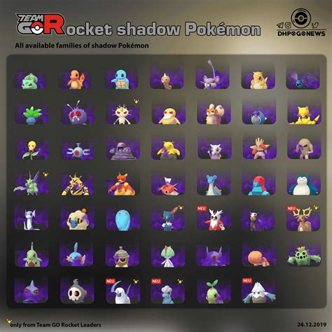 Infographic All Available Shadow Pokémon In Pokémon Go Thesilphroad