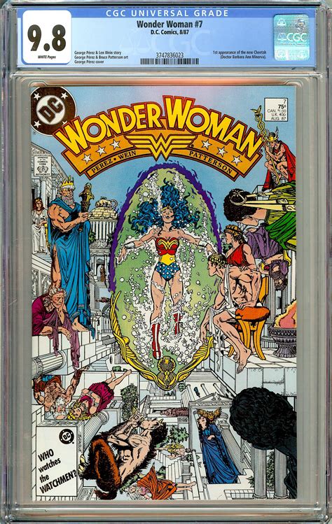 Wonder Woman Vol