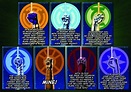 The oaths of the Lantern Corps Purple Lantern, Green Lantern Corps ...