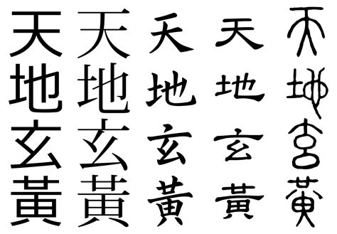 Ancient Chinese Symbols And Meaningschinese Symbols With Meanings