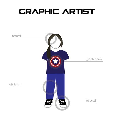 Graphic Artist vs. Graphic Designer - CATMEDIA is an Atlanta-based Inc ...