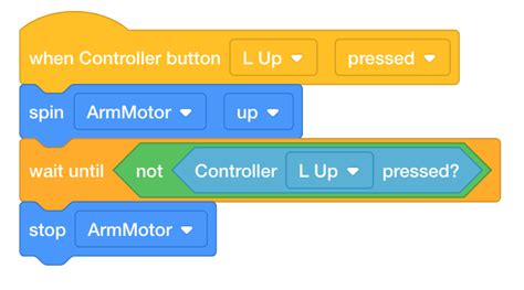Understanding Button And Joystick Names On The Vex Iq Controller