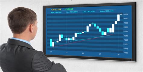 Maybe you would like to learn more about one of these? Apa Maksud Limit Up Dalam Saham | Aku Pedagang Jawa