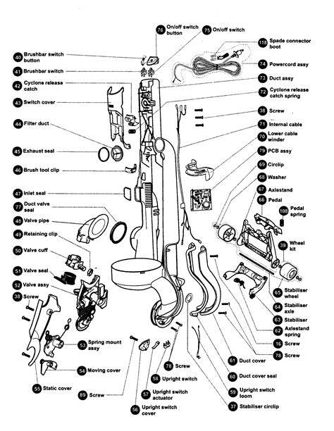 Dyson Dc28 Parts Diagram Hanenhuusholli