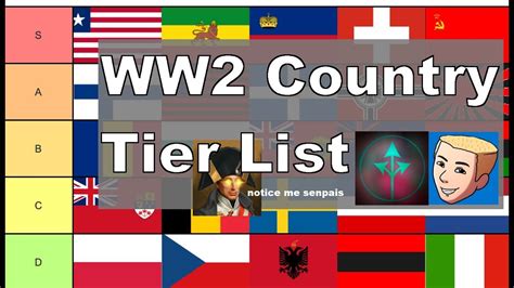 World War 2 Countries Ranking Tier List Youtube