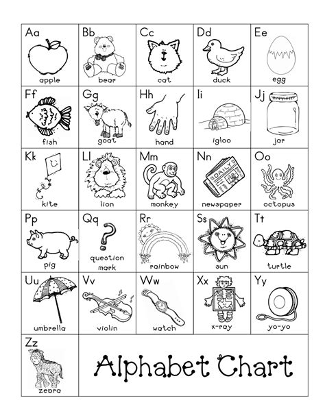 A collection of english esl alphabet worksheets for home learning, online practice, distance learning and english classes to teach about. alphabet chart.pdf | Classroom Ideas! | Pinterest ...